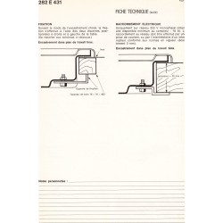fiche technique bis 282 E 431