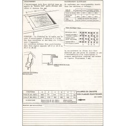 Fiche technique bis P 4 E 6