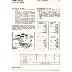 fiche technique ter 872 E 531
