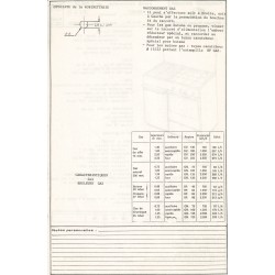 fiche technique bis 853 G 201