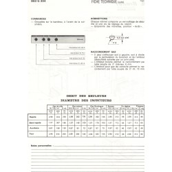 fiche technique bis 853 G 204