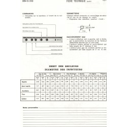 fiche technique bis 854 G 232