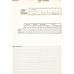 fiche technique ter 504 d 231