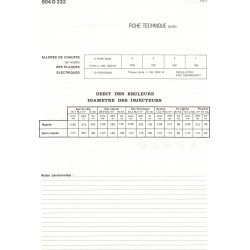 fiche technique ter 504 d 232