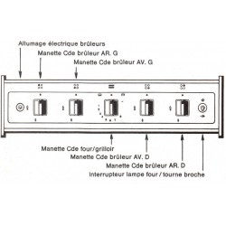 bandeau 504 G 605