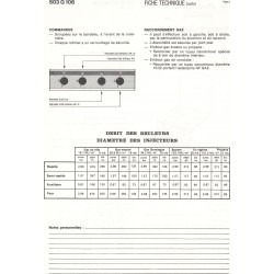 fiche technique bis 503 G 106