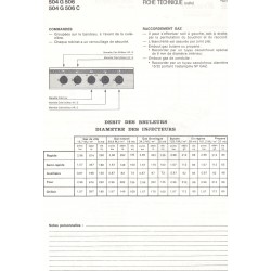 fiche technique bis 504 G 506