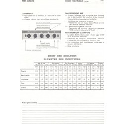 fiche technique bis 504 G 606