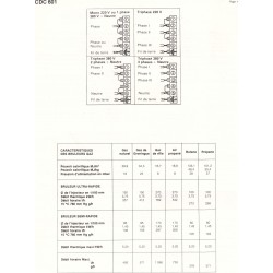 fiche technique ter CDC 601
