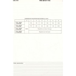 fiche technique ter CEC 601