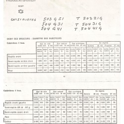 injecteurs 50x50 1971