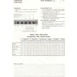 fiche technique bis T 504 07 G