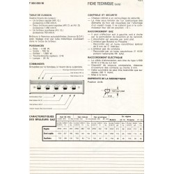 fiche technique bis  T 504 055 M