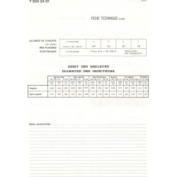 fiche technique ter T 504 24 D1