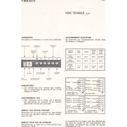 fiche technique ter T  604 221 D