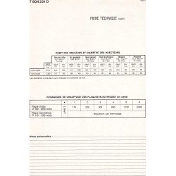 fiche technique quater T  604 221 D