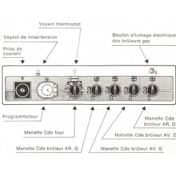 bandeau T  604 331 M