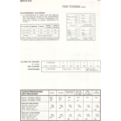 fiche technique ter 604 D 221