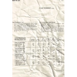 fiche technique ter 604 M 231