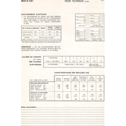 fiche technique ter 604 D 341