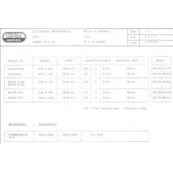 pr 2429