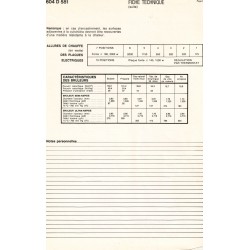 fiche technique ter 604 D 581