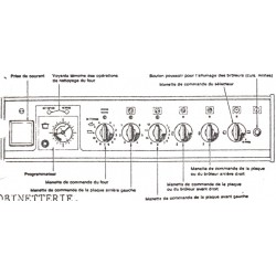 bandeau 604 D 651 Brandt