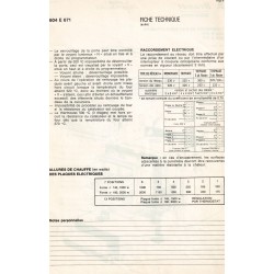 fiche technique ter 604 E 671