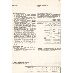 fiche technique  ter 604 D 671