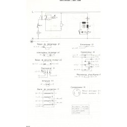 schémas 3450