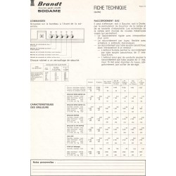 fiche technique bis 604 G 361