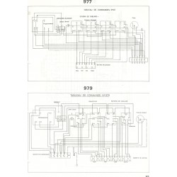 schémas 977
