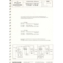 info technique 10 050