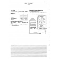fiche technique bis CV 27 A