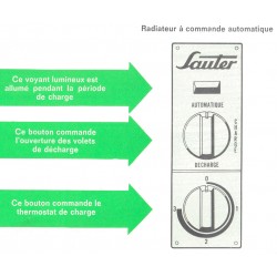 bandeau radiateur automatique