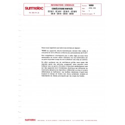 info technique 10051