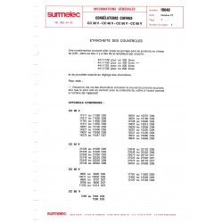 info technique 10046