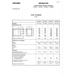 fiche technique bis CC 50 V