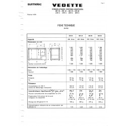 fiche technique bis CH 61