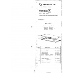 évolution bandeau Février 1979