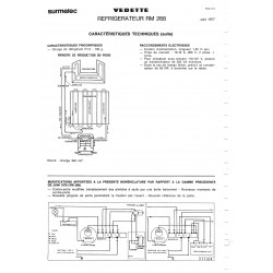 fiche technique bis RM 268