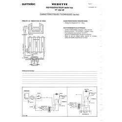 fiche technique bis TT 155