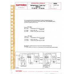 info technique 10050