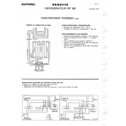 fiche technique bis RP 186