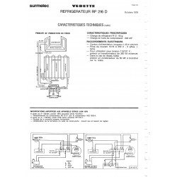 fiche technique bis RP 216 D