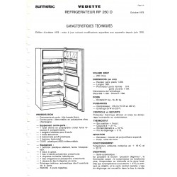 fiche technique RP 250 D