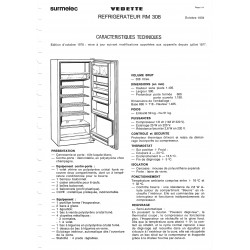 fiche technique RM 308 D