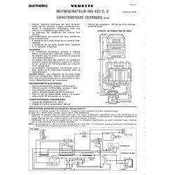 fiche technique bis RM 420 C E