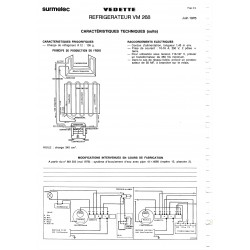 fiche technique bis VM 268
