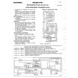 fiche technique bis VM 313 CG